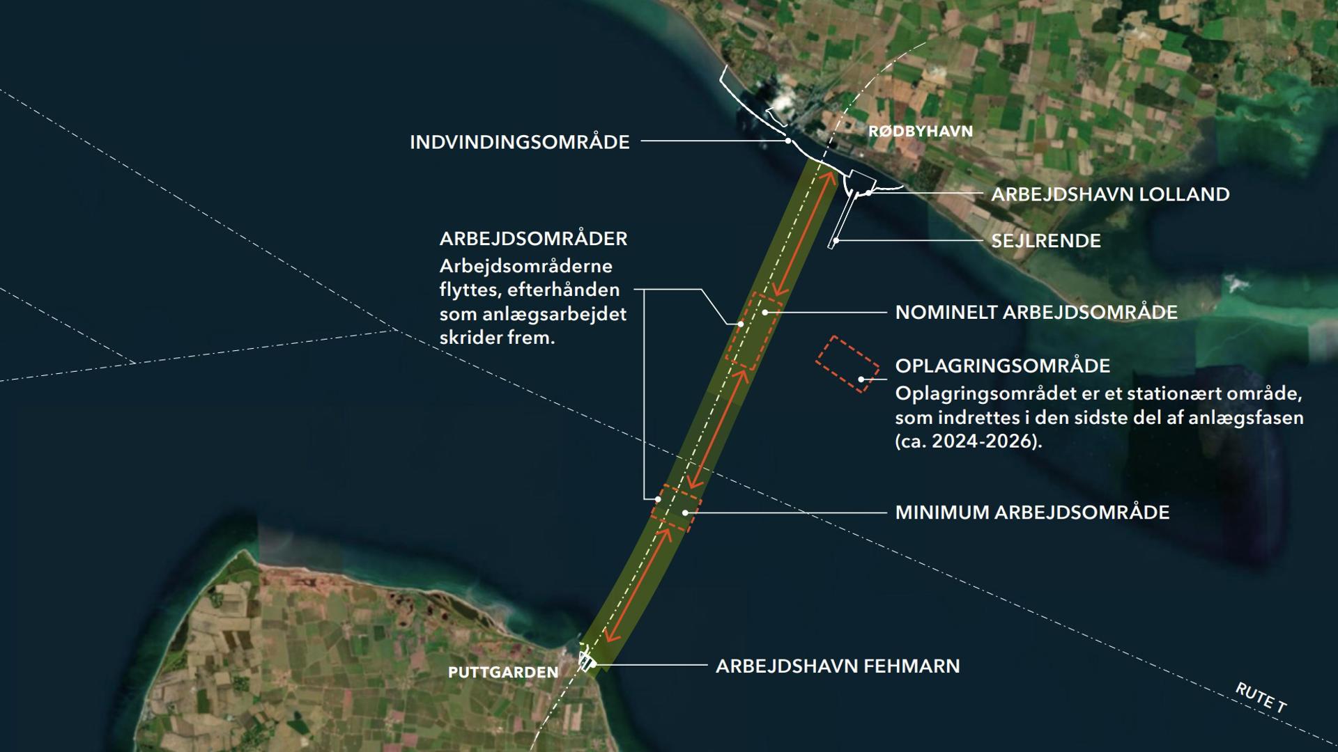 Kort over anlægsaktiviteter langs tunnelrendens linjeføring med beskrivelser af arbejdsområdet